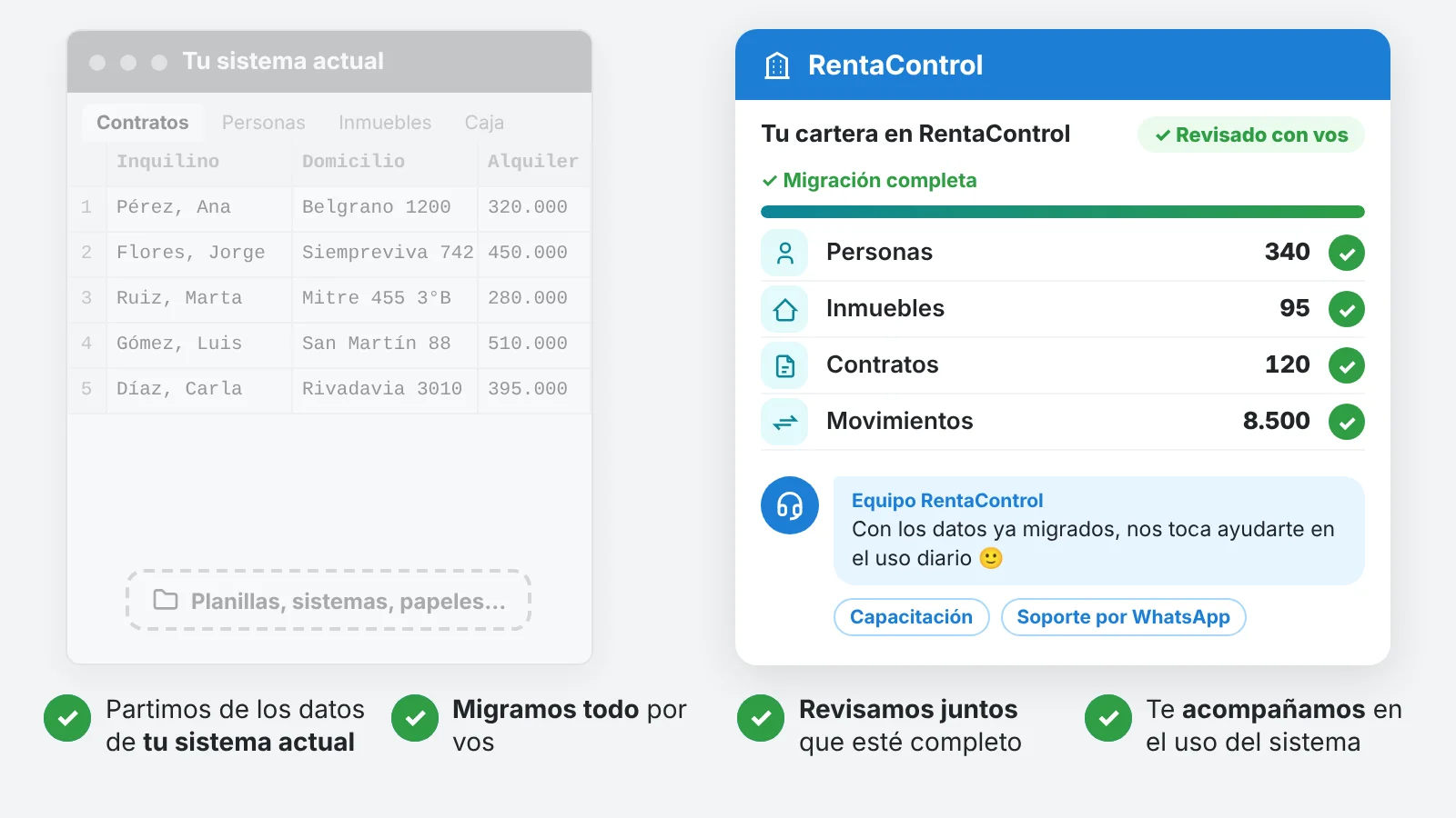 Animación: Te ayudamos a migrar. 1. Partimos de los datos de tu sistema actual 2. Migramos todo por vos 3. Revisamos juntos que esté completo 4. Te acompañamos en el uso del sistema